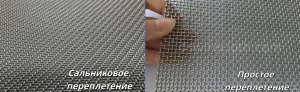 Квадратная сетка из нержавеющей стали Простым и саржевым переплетением